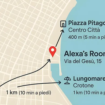 Alexas - Centro Citta Appartement